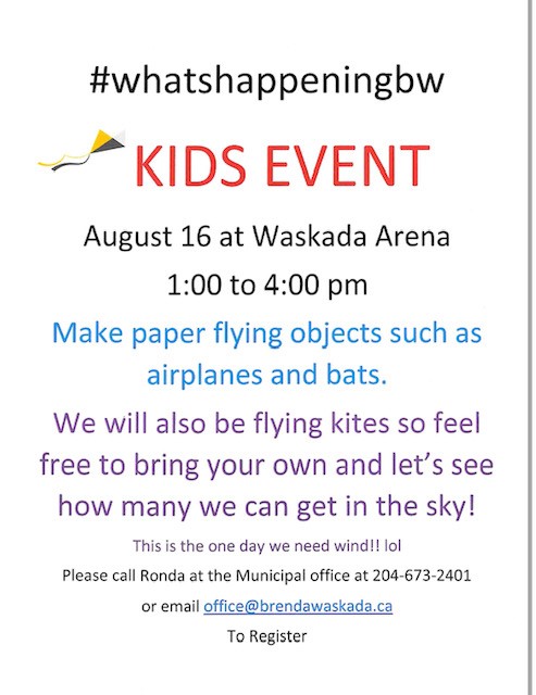 Kites August 16