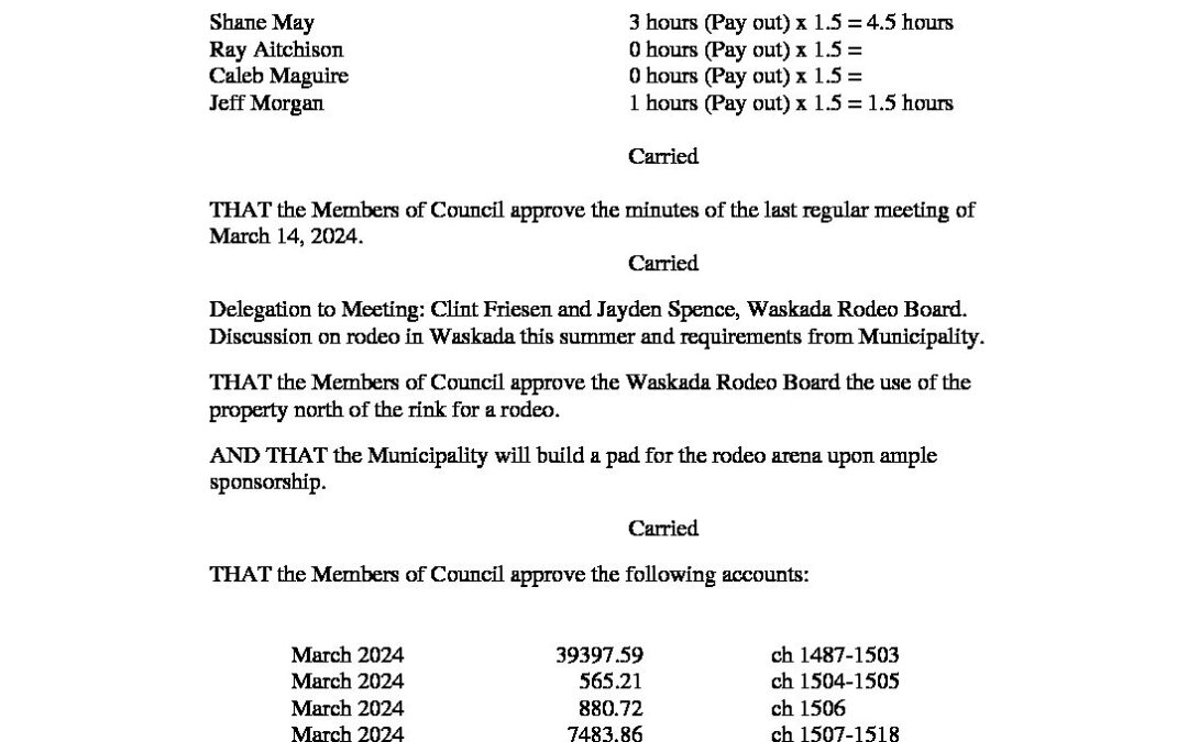 April 8, 2024 Regular Meeting Minutes