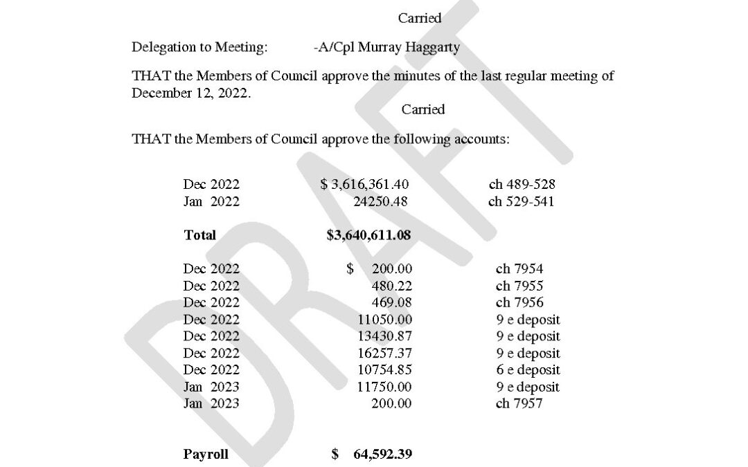 January 16, 2023 Regular Meeting Minutes