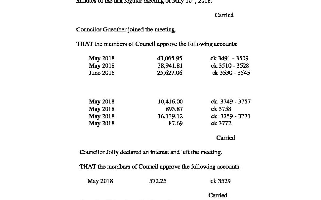 June-13-2018-Regular-Meeting-Minutes