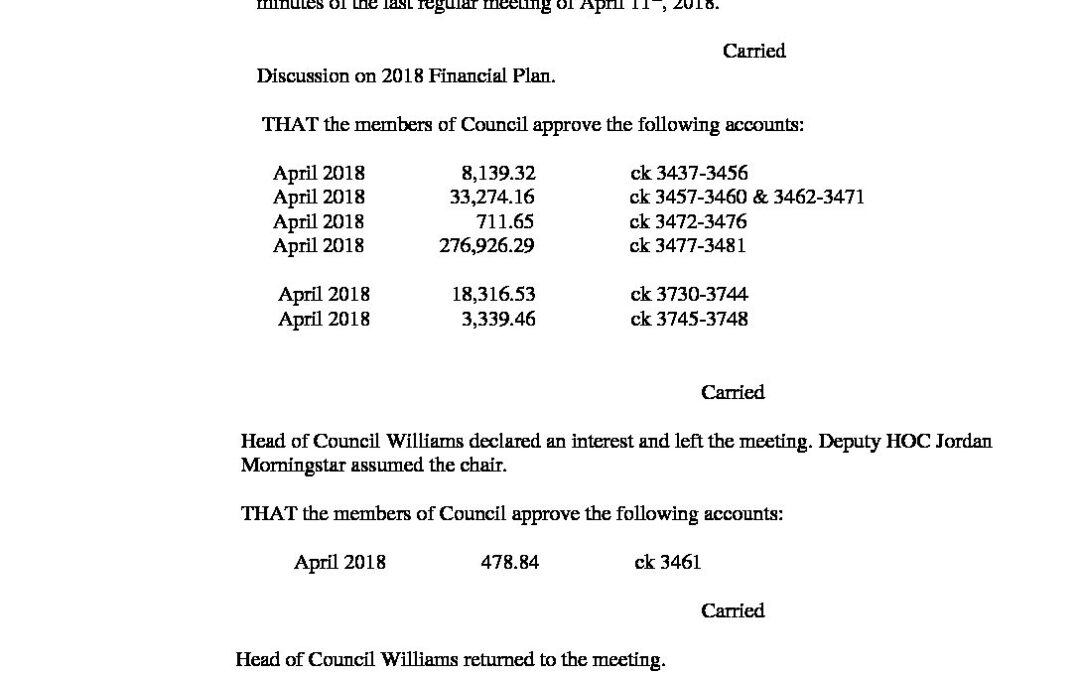 May-10th-2018-Regular-Meeting-Minutes