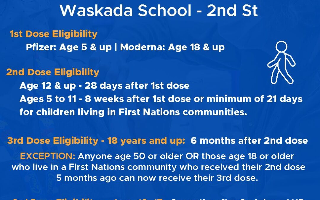 Waskada March 23 Covid Clinic
